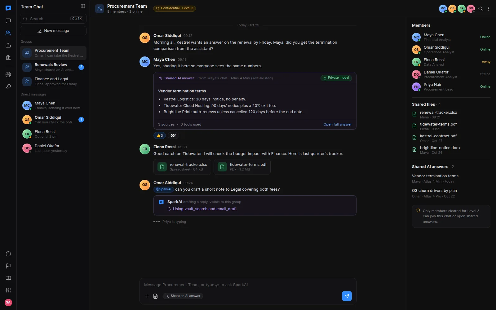 Team chat with group and direct conversations, a message thread with shared files and a shared AI answer, member presence and a sensitivity level on the conversation.