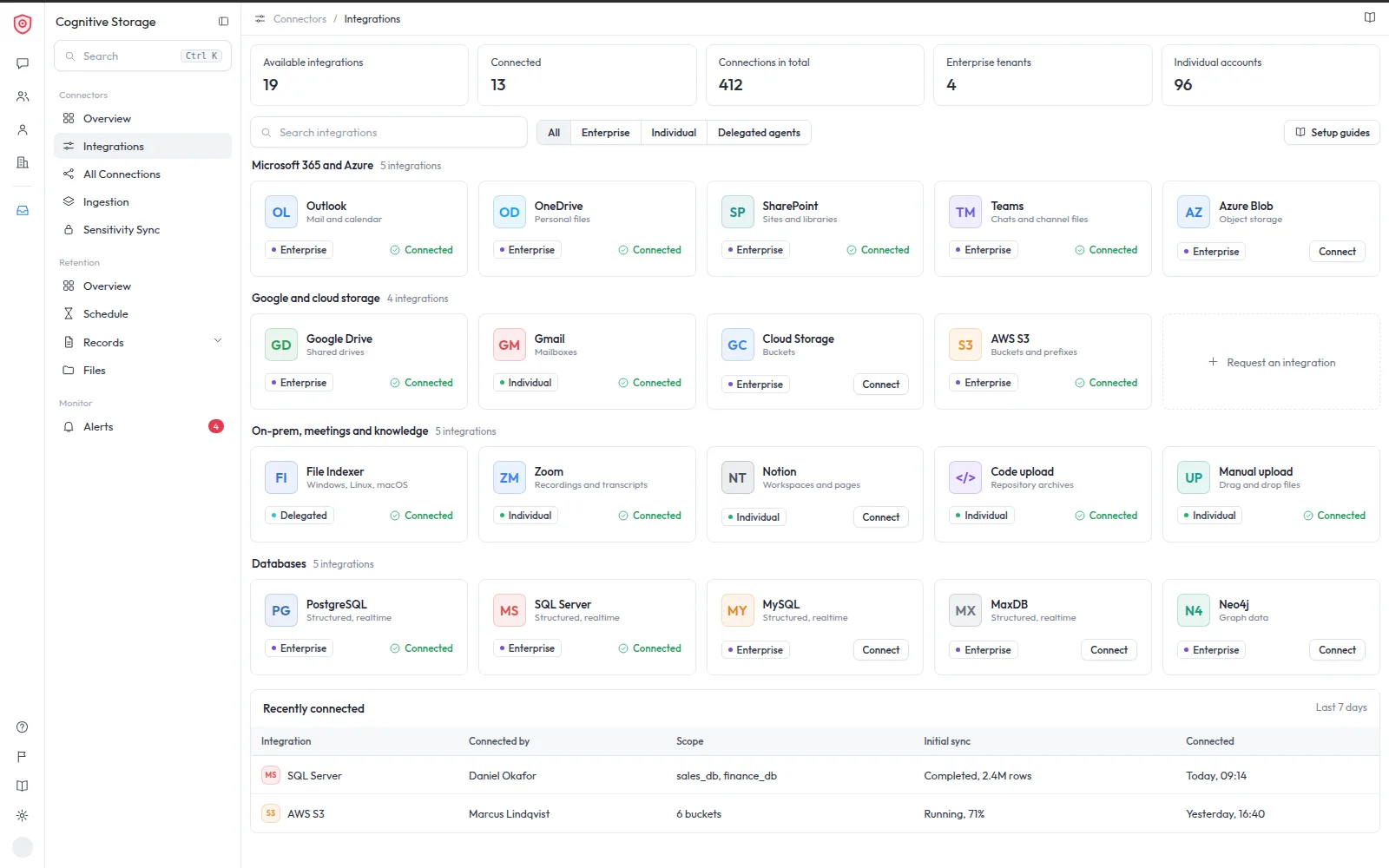 Integrations hub with Microsoft, Google, AWS, database, Notion and code sources, each marked enterprise, individual or delegated.